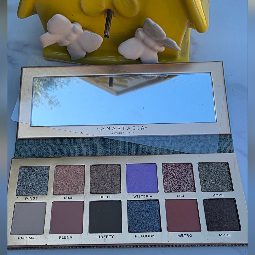 Anastasia Beverly Hills Textured Palette